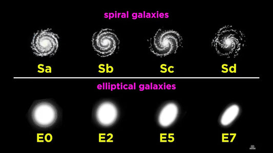 Uncovering the Cosmic Dance: The Interaction Between Stars and Galaxies