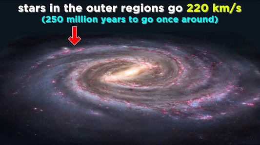 Unlocking the Mysteries of How Galaxies Formed
