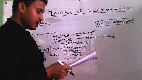 Revolutionizing Communication: The Impact of Satellite Technology on the World