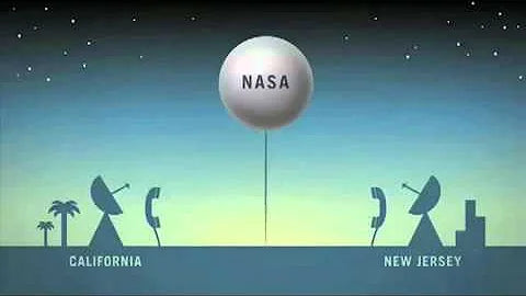 Revolutionizing Communication: A Deep Dive Into The History and Impact of Satellite Communications