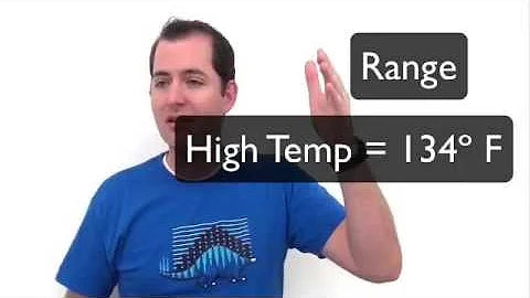 Exploring the Impact of Planetary Mass and Gravity on Habitability