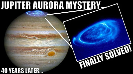 What Causes The Aurora on Jupiter? Understanding the Breathtaking Phenomenon