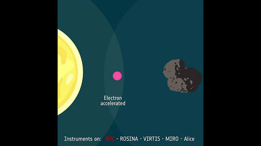 Unravelling the Mystery of Jupiter's Ultraviolet Aurora: A Fascinating Space Phenomenon