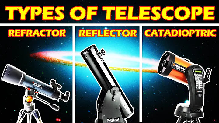 A Comprehensive Guide to the Different Types of Telescope Designs ...