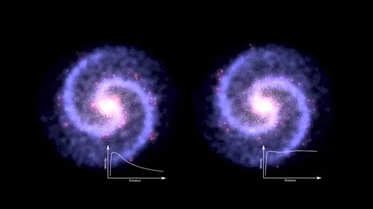 Investigating the Mysterious Effects of Dark Energy on Galaxy Rotation Curves: A Comprehensive Review