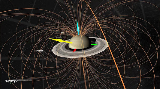Unraveling the Mystery of Saturn's Magnetosphere: Its Fascinating Interplay with the Solar Wind