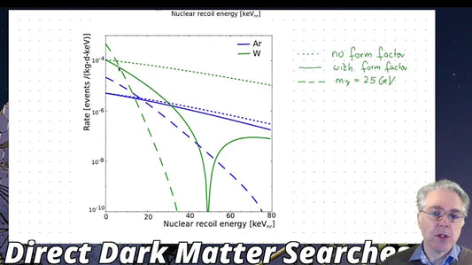 Unveiling The Dark Mystery: The Search for Direct Detection of Dark Matter