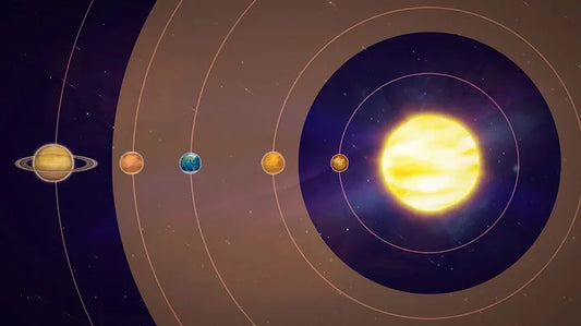 The Crucial Role of Planetary Distance on Habitability: Exploring its Impact on Life in the Universe