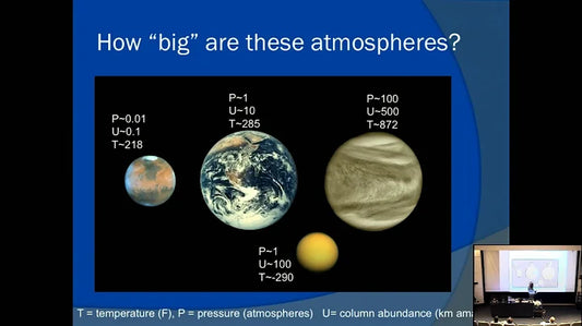 Unlocking The Secrets of Titan's Methane Cycle: How it Shapes Weather and Climate Patterns