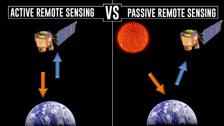 Exploring the Wonders of Satellite Sensors: A Comprehensive Guide ...