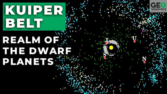 Exploring the Connections and Unique Interactions Between Uranus and the Kuiper Belt