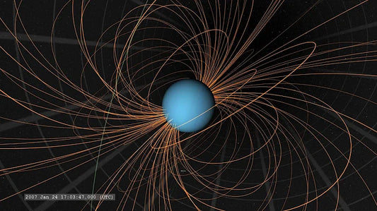 Unveiling the Mysteries of Uranus' Magnetosphere: The Impact of Solar Wind