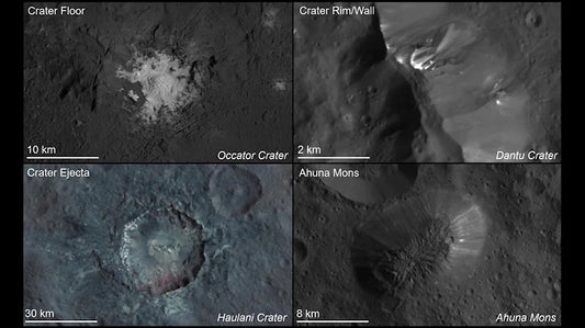 Unveiling the Geological Mysteries of Dwarf Planets: A Comprehensive Study