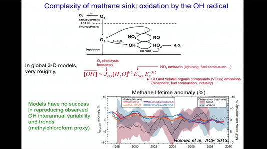 Revolutionizing Climate Monitoring Through Satellite Technology: A Comprehensive Analysis