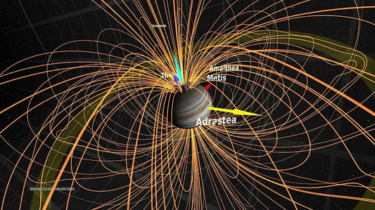 Unlocking the Secrets of Jupiter's Interior: A Study of Its Magnetic Field Variations