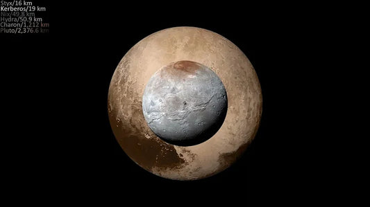 Exploring Pluto's Moons: A Journey to the Edges of Our Solar System