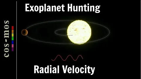 Habitable Exoplanets: How Scientists are Searching for Worlds Like Our Own