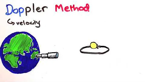 Exploring Habitable Exoplanets through Radial Velocity Measurements