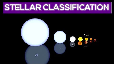 The Stellar Variety: Exploring Different Types of Stars